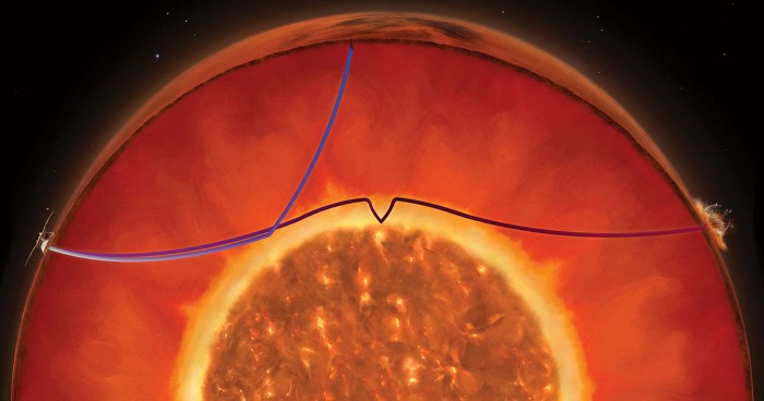 Cracking the chemical mystery of Mars’s core