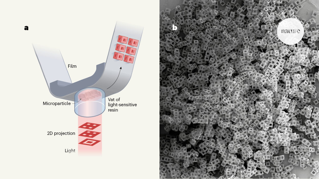 3D printing enables mass production of microcomponents