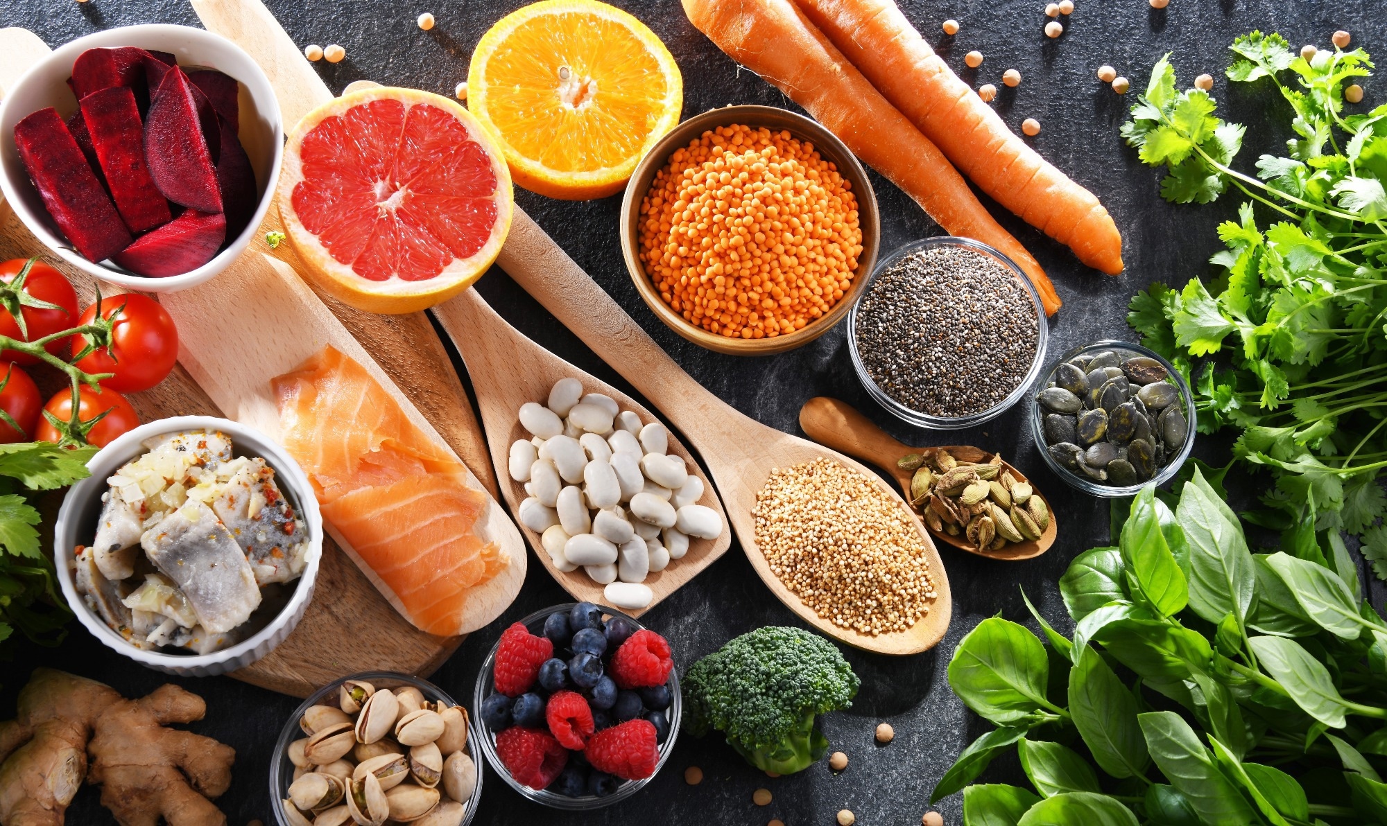 Adherence to the EAT-Lancet diet reduces the risk of heart failure