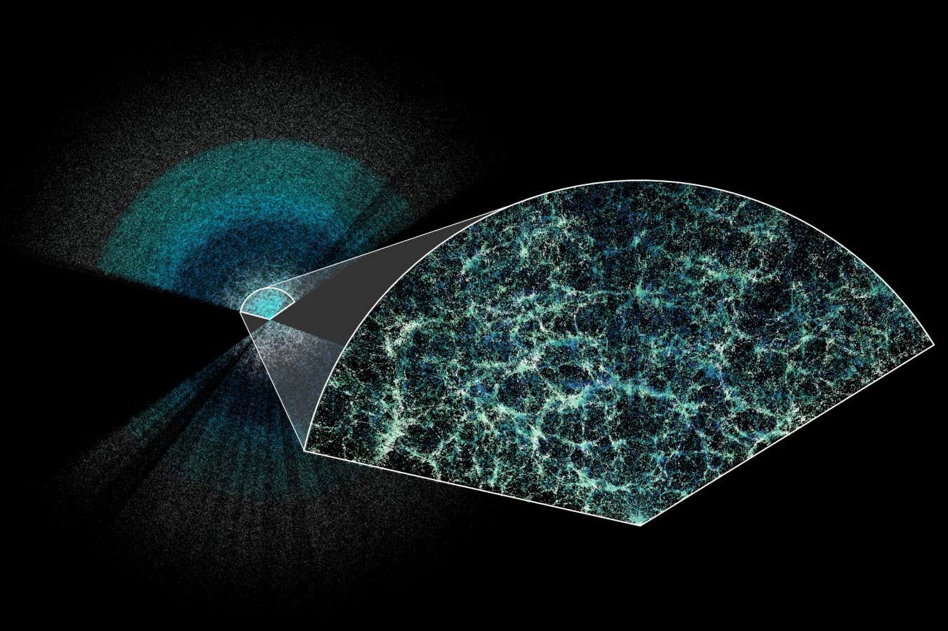 There are hints that dark energy may be getting weaker