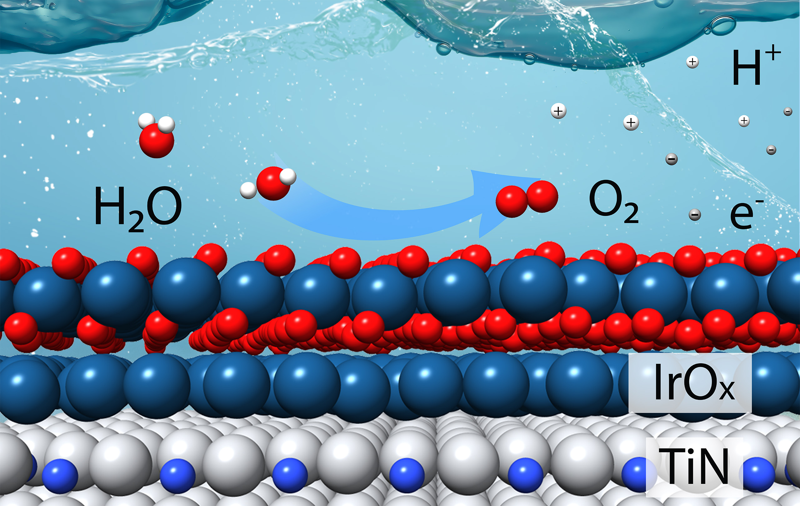New Catalyst Revolutionizes Hydrogen Production