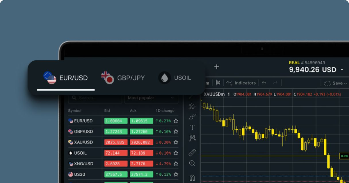 Understanding Exness Minimum Deposit in Côte d'Ivoire 1